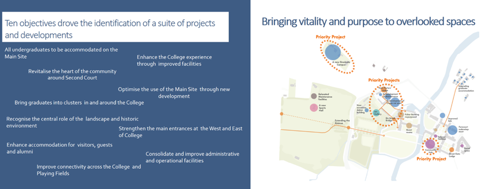 Two of the slides from Heather Hancock's presentation. One details the ten objectives which drove the suite of projects and developments and the other is a map of the projects.