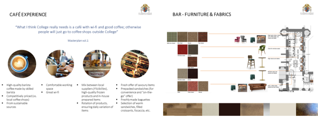 Two of Heather Murley's slides from her presentation. One shows what food and drink items can expected from the cafe. The other shows the furniture and fabrics can be expected in the new bar.