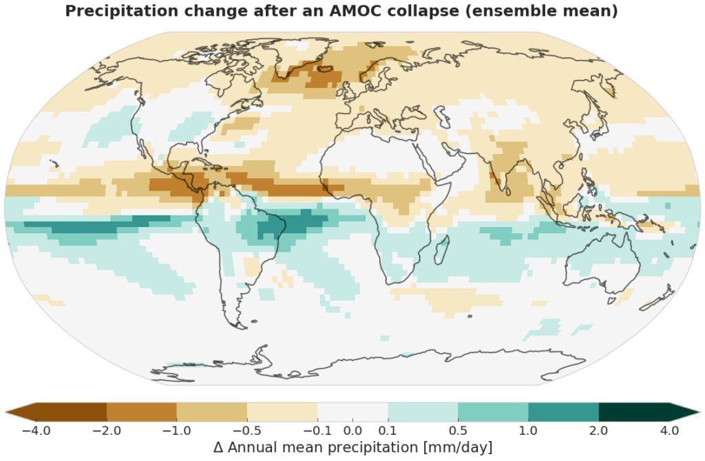 Figure showing precipitation change after an AMOC collapse.